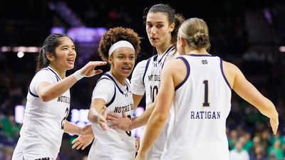 Best Games to Watch in Week 3 of the Women’s College Basketball Season