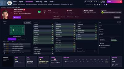 Football Manager 26 Fans Raise Concerns Over Strange Regen Attributes