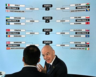 World Cup playoff draw: Wales face Bosnia, Northern Ireland head to Italy, Ireland go to Prague