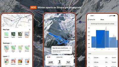 Strava now tracks your ski runs in real time and filters out chairlift noise
