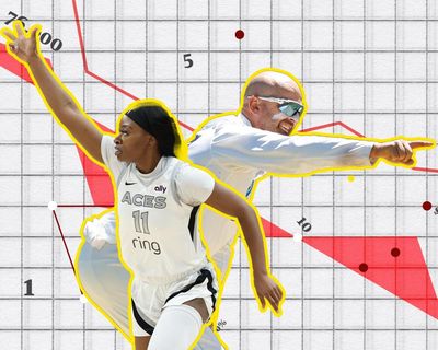 The Crunch: the climate crisis is expensive; it’s Ashes time; and what a Cop out