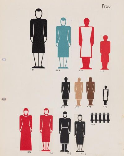 ‘Pictures unite!’: how pop music fell in love with socialist infographics