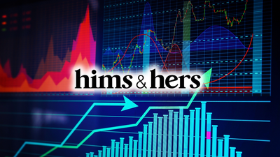 Hims, Block, and NRG Just Launched Huge Stock Buybacks