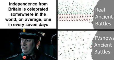 50 History Memes That Make Even The Most Serious Students Laugh Like Court Jesters