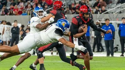 Week 14 MW Previews: SDSU in Driver’s Seat for Title Game