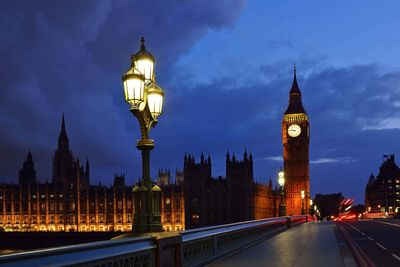 Tax, spending and investment: Where the Budget ranks in history