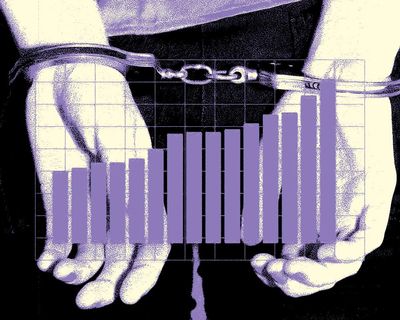 How many women are in prison and on death row around the world? – in charts
