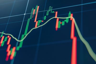 6 Money Mistakes to Avoid During Market Volatility