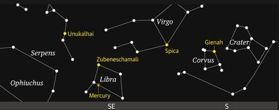 Starwatch: Mercury offers rare viewing chance for early risers