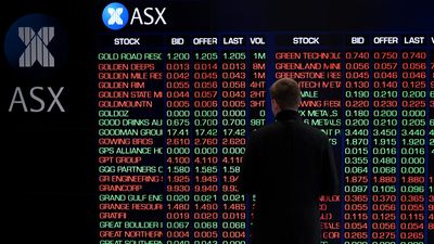 Australian shares creep higher after rocky session