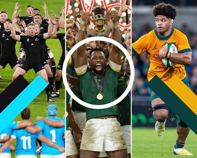Men’s Rugby World Cup 2027: how the draw will work and the new format explained