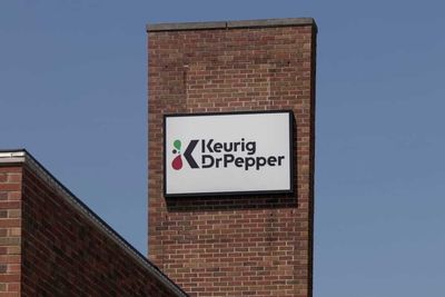 Is Keurig Dr Pepper Stock Underperforming the Dow?
