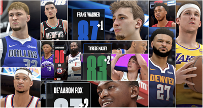 NBA 2K26 Player Ratings Update Available Today (12-4)