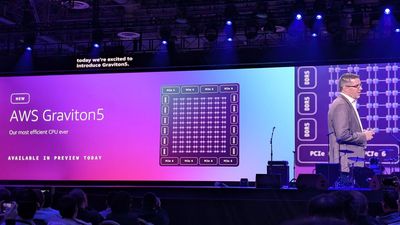 AWS Graviton5 is its most powerful and efficient CPU to date - and could mean big changes for your key cloud workloads