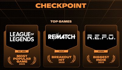 Discord Checkpoint Shows How Much Time You Spent Gaming This Year — Eye-Opener