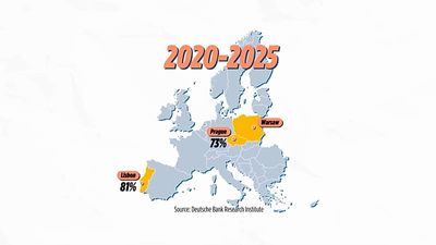 Watch: European housing market is on fire — what will the EU do?