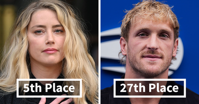 People Have Voted And Decided Which Are The 50 Most Disliked Stars Of This Year