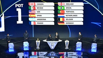 2026 World Cup Draw in Full: USMNT Handed Winnable Group