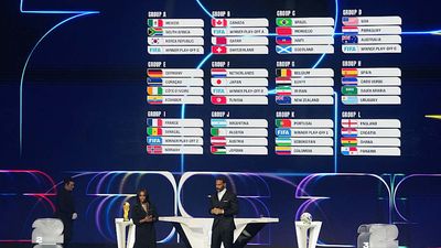 The Toughest Groups from 2026 World Cup Draw—Ranked