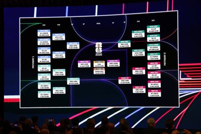 World Cup 2026 fixtures in full: Kick-off times, dates and venues confirmed for expanded summer tournament