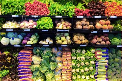 The worst supermarket fruit and veg for pesticides