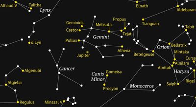Starwatch: Brave the cold and the enjoy the Geminids meteor shower
