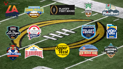 2025-26 Bowl/Playoff Dates & TV Times for Teams in West