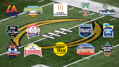 Postseason Schedule, Updated Results for Teams in West