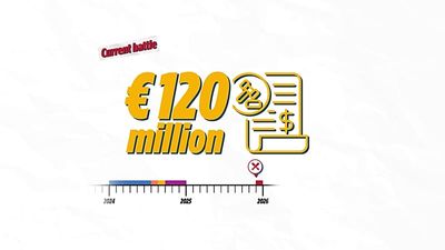 Elon Musk's war against the EU — should it really be 'dismantled'?