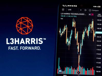 Is L3Harris Technologies Stock Underperforming the Nasdaq?