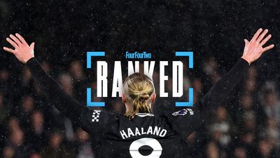 Ranked! The 20 best strikers in the world