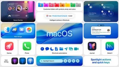 macOS Tahoe 26.2 has landed, with a helpful new upgrade for your video calls