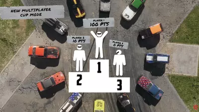 Wreckfest 2 Content Update #5 Adds New Challenges, Multiplayer Cup Mode and More