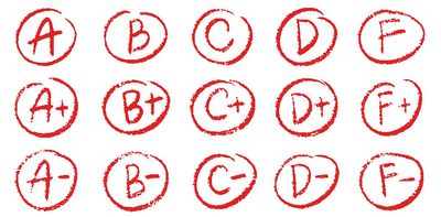 A, B, C or D – grades might not say all that much about what students are actually learning