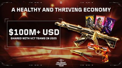Riot Games to share over $100M with VALORANT Champions Tour teams in 2025