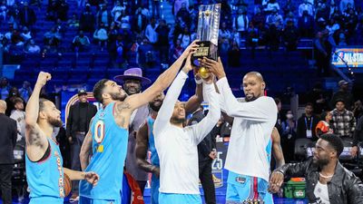 NBA 2026 All-Star Voting Schedule & Rules Explained