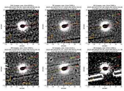 The Odds Are 1 in 40,000: Avi Loeb Explains 3I/ATLAS' Impossible Alignment