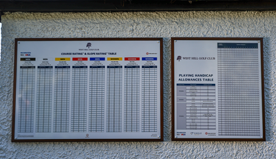 'Golf Has Always Been A Game Of Integrity. If Someone’s A Cheat, They Will Cheat. The Old Handicap System Was Also Open To Manipulation'