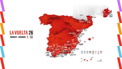 Vuelta a España 2026 route