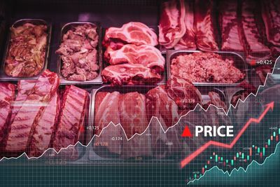 Seasonal Meat Prices That Shift Based on Weather and Demand