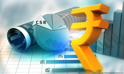 How India’s Rs 34,000 crore CSR spending is distributed