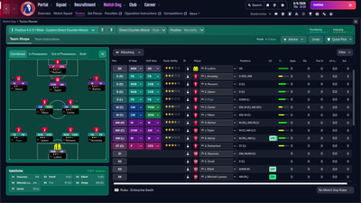 Football Manager 26: How Team Mentality Shapes Everything You Do