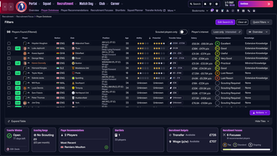 Fans Debate Football Manager 26’s Current State After Multiple Updates