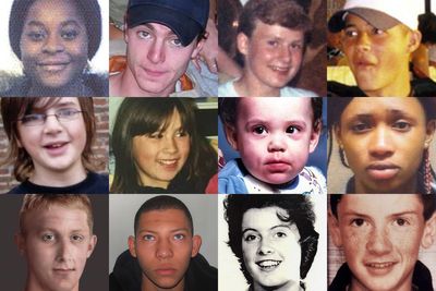 The Independent hits target of £165,000 to help missing children across UK in SafeCall campaign