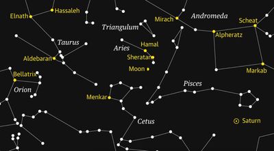 Starwatch: tracking down Aries, the faint ram of winter skies