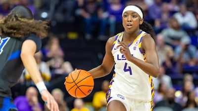 Best Women’s College Basketball Games to Ring in the New Year