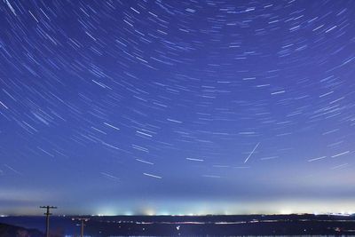 This year’s first supermoon and meteor shower to compete for dominance