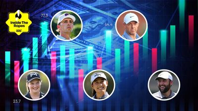 If Pro Golfers Were Stocks And We Had $100 To Spend, Who Are We Buying In 2026?
