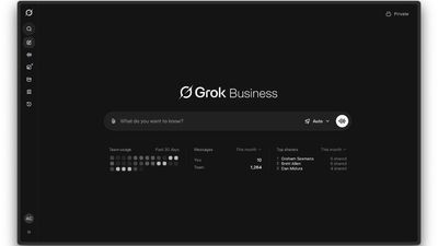 Elon Musk goes all-in on SMBs with new Grok Enterprise and Business offerings