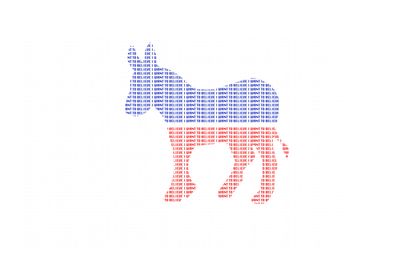 Midterm Memo: The C-Team. Maybe B-.